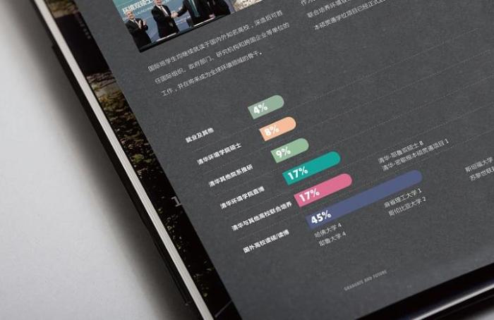 上海展會畫冊印刷設計要點，吉印通為您提供專業(yè)解決方案